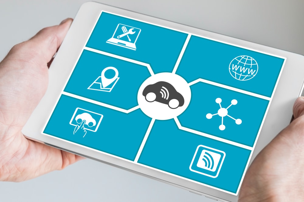 Connected car